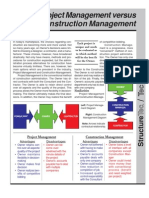 Project Management vs. Construction Management