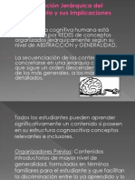 El Aprendizaje Significativo y La Teoría de La Asimilación