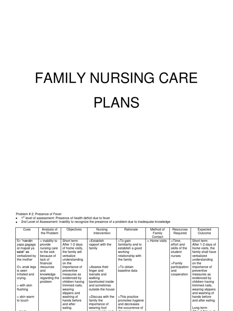 FNCP Sample | Download Free PDF | Hygiene | Human Tooth