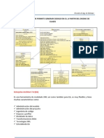 manualenterprisearchitect-101228121549-phpapp01.pdf
