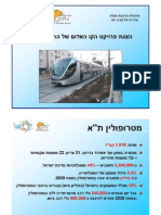 הרכבת הקלה - תל אביב