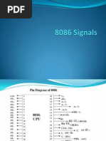 8086 Signals