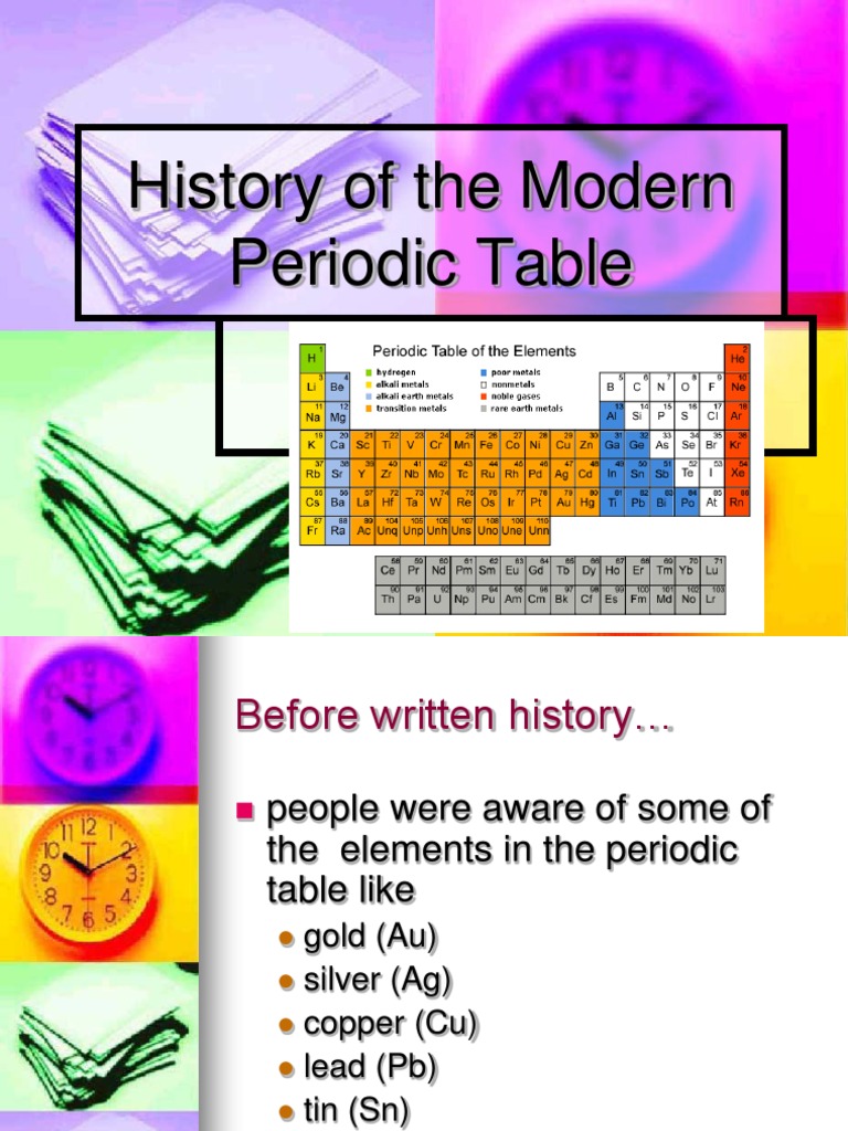 21174932 History of the Modern Periodic Table Periodic Table