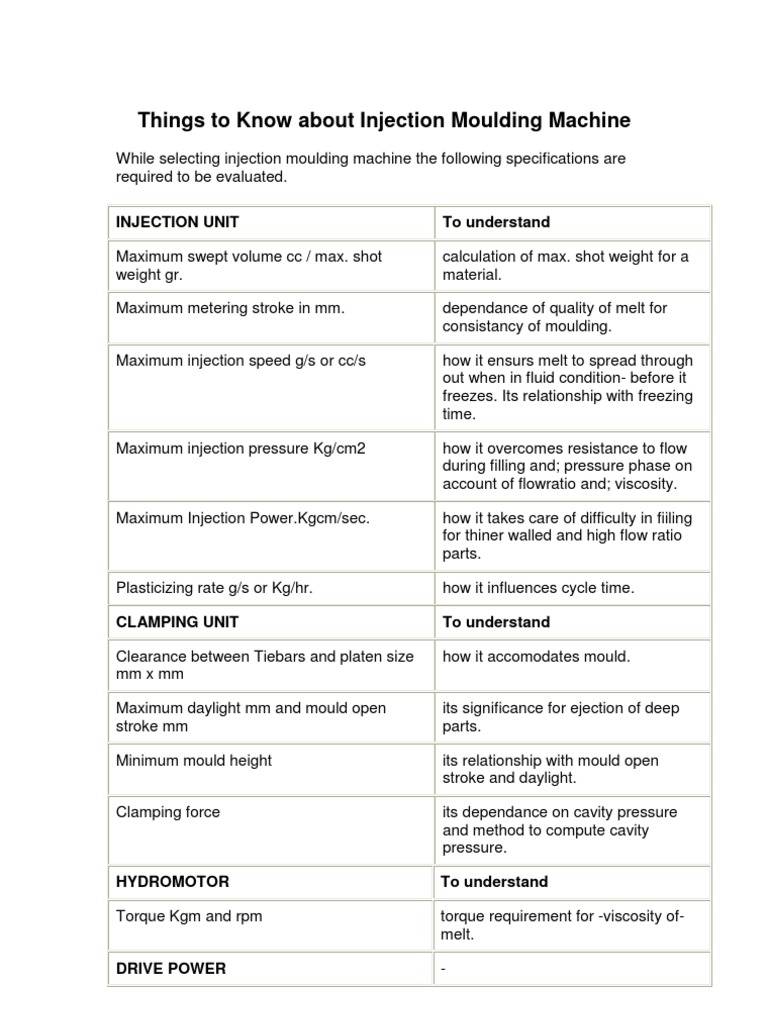 Key Insights on Injection Moulding Machines | PDF | Polymers ...