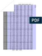 Population, income and financial data of India from 1960-1961 to 2000-2001