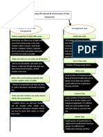 Designing The Physical Enviroment of The Classroom