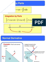 Vdu Uv Udv: Integration by Parts