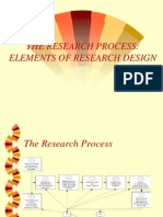 The Research Process: Elements of Research Design