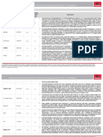 Finasta - Обзор Балтийского и Польского фондовых рынков (18.02.2013.-22.02.2013.)