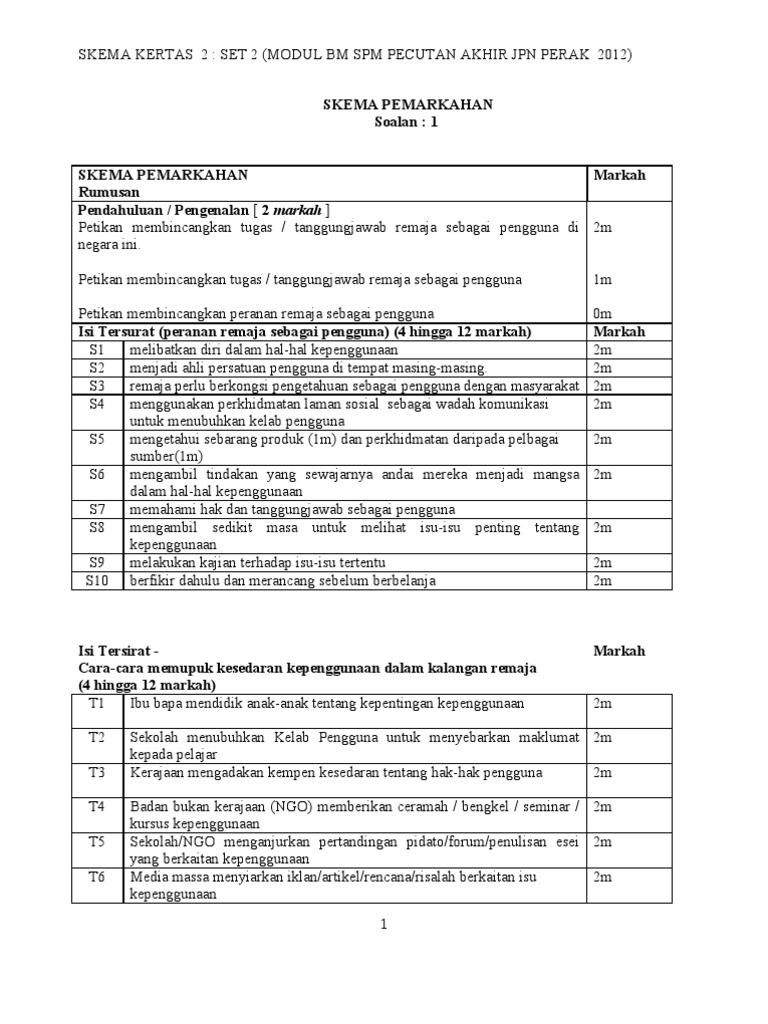 Skema BM K2 - Set 2 | PDF