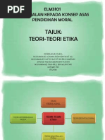 Download Teori-teori Etika by Hazwani Kamaludin SN126196948 doc pdf
