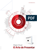 El Mapa Visual para Navegar Por El Arte de Presentar