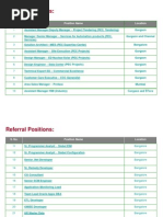 Sei Employee Referral Program 2011