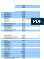 Schaum's Outlines