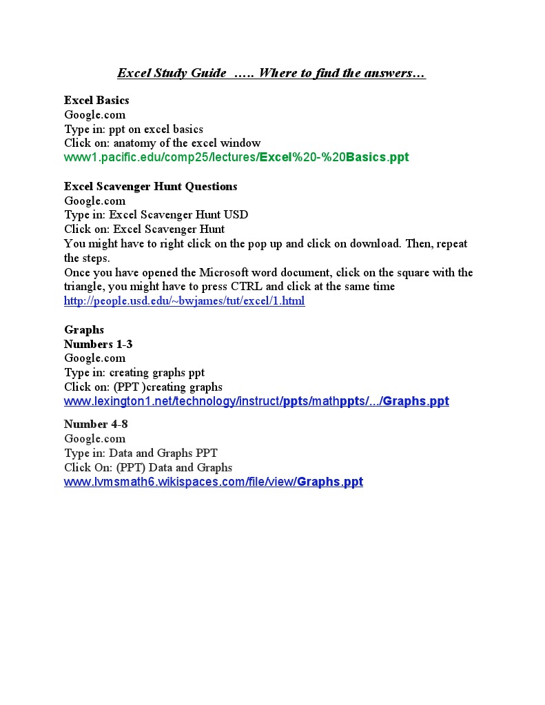 Excel Learning Resources Guide | PDF | Microsoft Excel | Microsoft