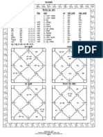 Kundli for Windows 2