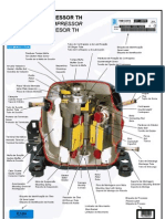 Partes Del Compresor