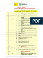 Grupo 4 Enf Prof Inhalación Sustancias Agentes Segun Labor