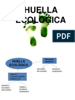 Huella Ecologica