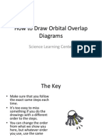 How To Draw Orbital Overlap Diagrams