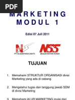 Download Marketing New Modul 1 by Cah Julli Julli SN126287410 doc pdf