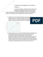 Resumen General Semana Tres de Probabilidad y Estadistica