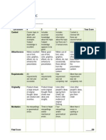 Rubric For Prezi