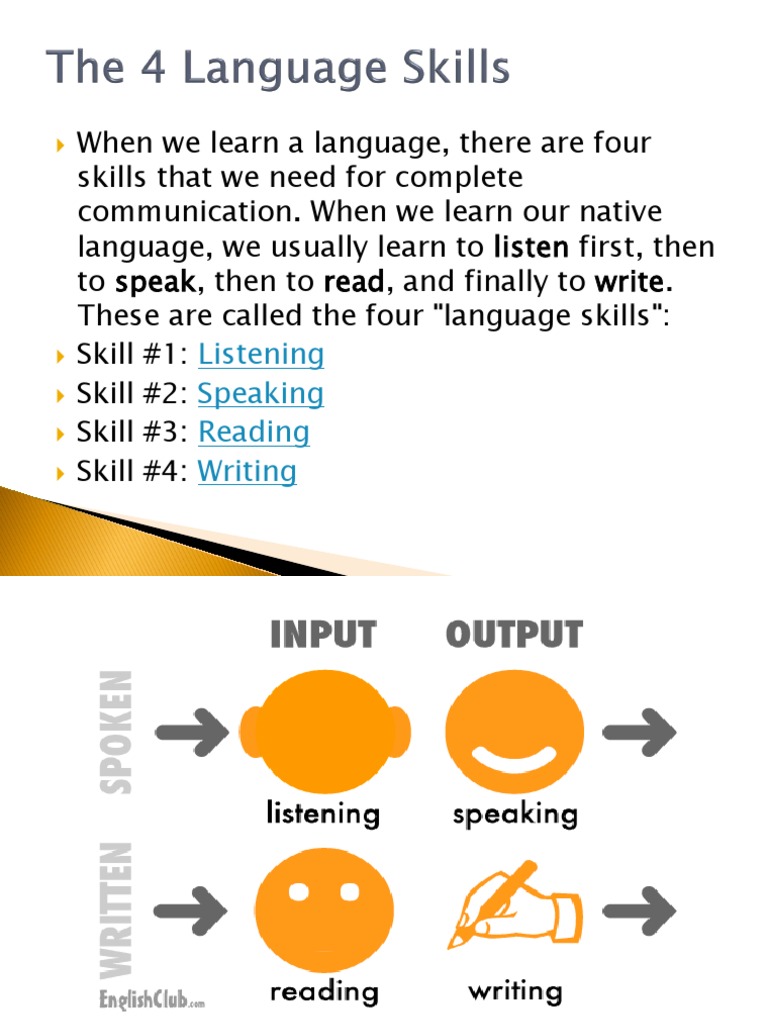 Language Skill - Listening and Speaking | PDF | Question | Information