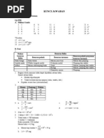 Kunci Jawaban IPA Fisika 1
