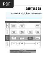 j Sistema de Medicao de Desempenho