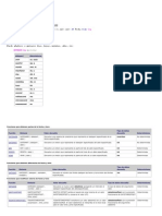 Trucos SQL