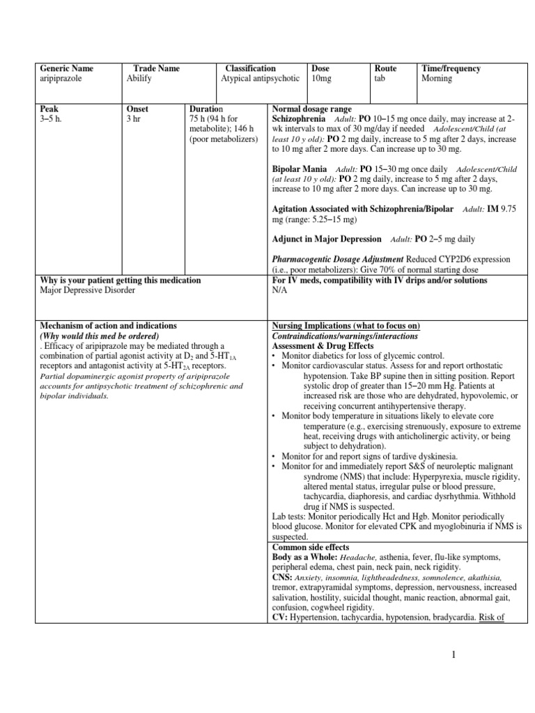 gabapentin drug study scribd