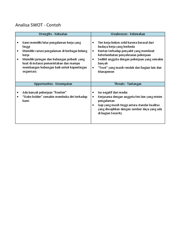 Analisis SWOT Diri dan Organisasi | PDF