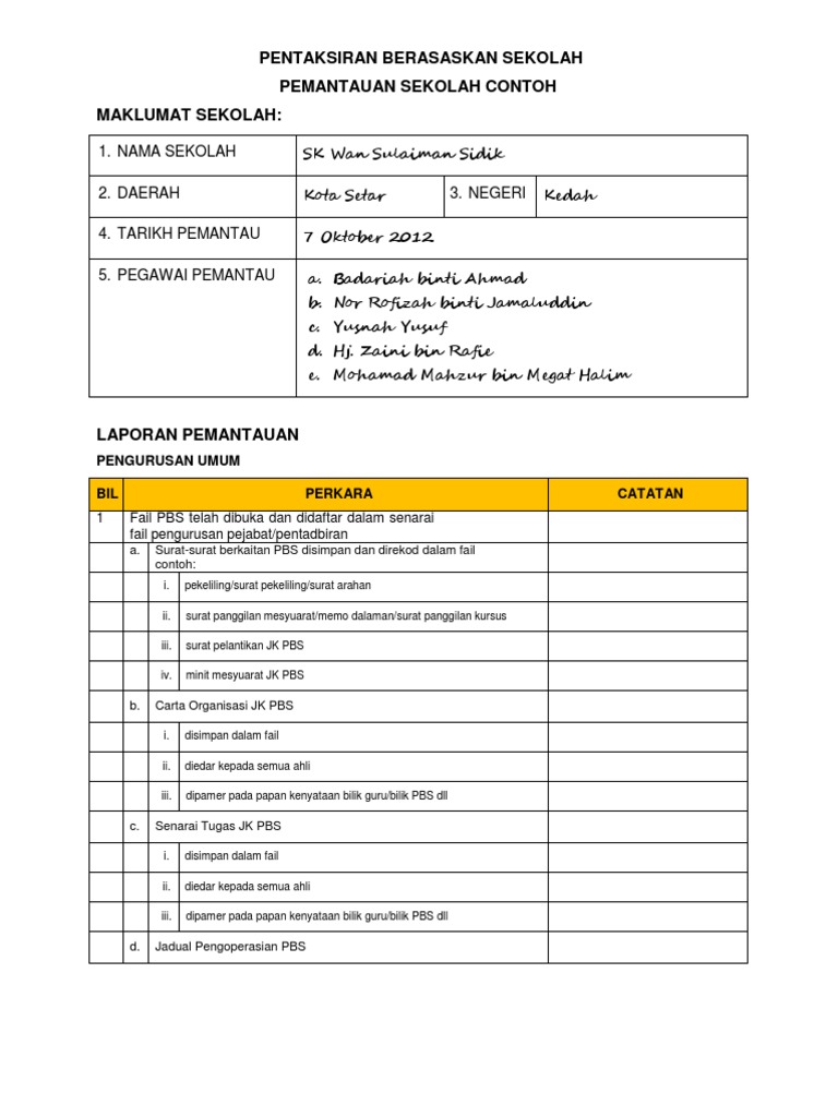 Contoh Laporan Pemantauan