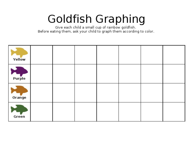 Goldfish Graphing Graphic Design Qualia Free 30day Trial Scribd