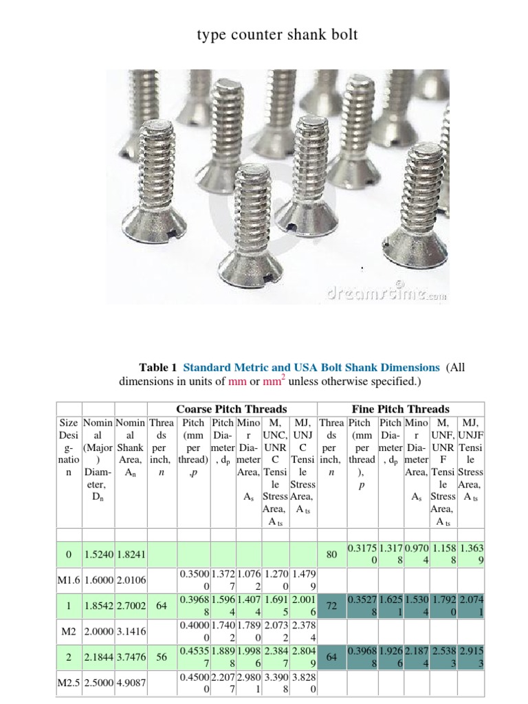 Counter Shank Bolt PDF Screw Tools