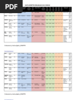Download Data Snmptn Undangan 2012 Unpad by Muhamad Septian Pamungkas SN126353191 doc pdf