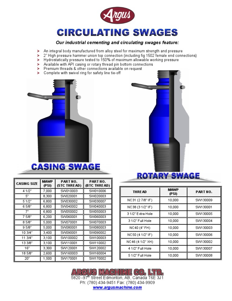 Circulating Swages | PDF