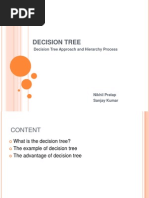 Decision Tree