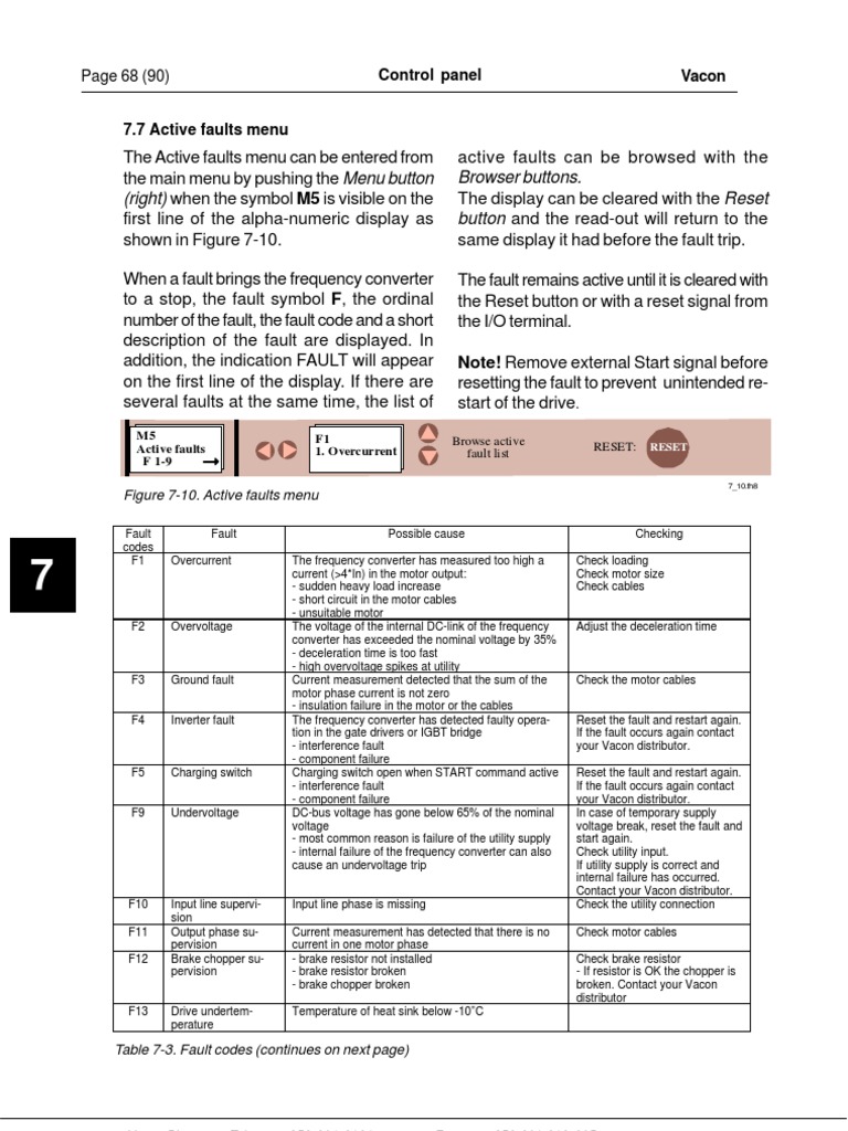 Error Codes 1 | PDF | Analogue Electronics | Electronic Circuits