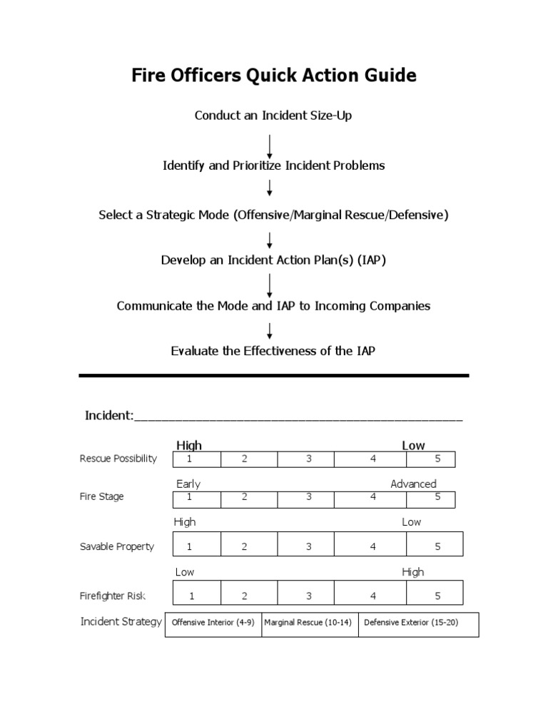 Fire Officers Quick Action Guide - Incident Risk Analysis | PDF