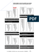 07 Fichas de Repaso de Los Temas 1 y 2, Con Soluciones. (P. 97 A 109)