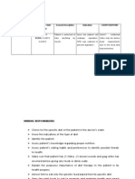 Activity, Diet, Exercise NSG Resp.