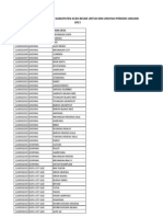 Data Desa KKN Unsyiah-Jan2013