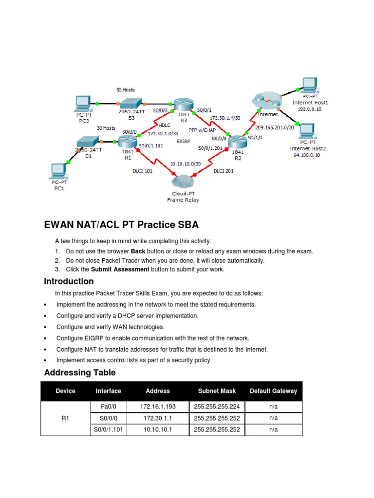 EWAN NAT ACT Practice Test | PDF | Ip Address | Computer Network