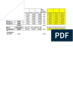 GP Wise Booth Location With January 2013 Results