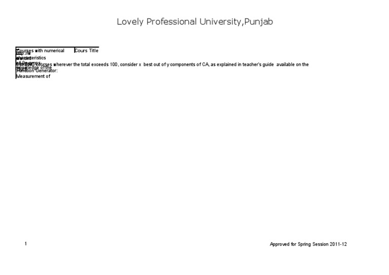 Engineering Course Guidelines | PDF