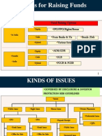 6. Session Ppt Book_Building