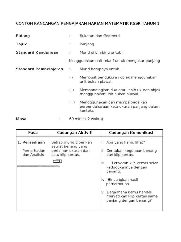 5 Rph Kssr Panjang Pdf