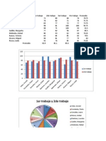 Excel Nestor